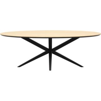 Trendhopper Eten Eettafel Wexford Ovaal