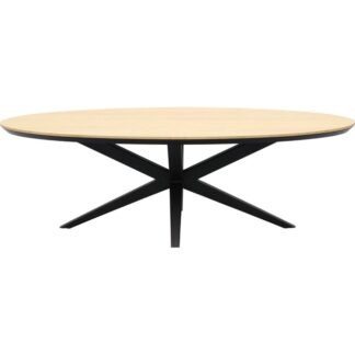 Trendhopper Wonen Salontafel Wexford Ovaal